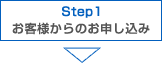 STEP1 ql̂\